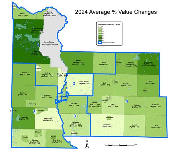 Property values in Morrison County remain stable Morrison County