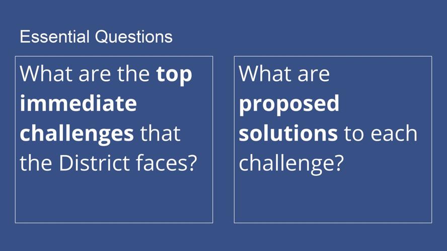 CambridgeIsanti Schools Community Task Force addresses challenges