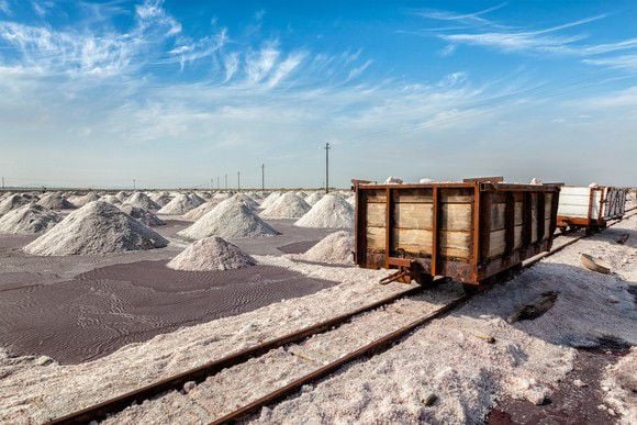 Compass Minerals International Inc Compass Minerals International Inc
