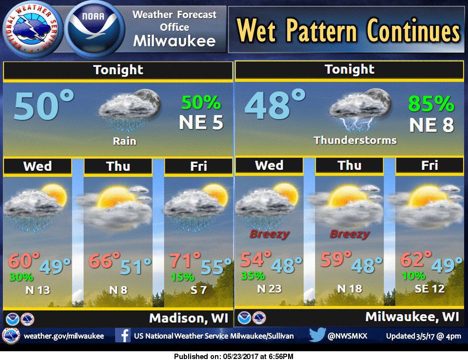 Another cool, gloomy spring day Local weather host