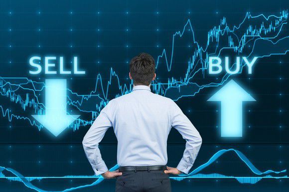 Plains All American Pipeline LP (NYSE:PAA) Institutional Investors Sentiment