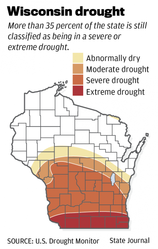 Drought endangers goat milk supply Local News