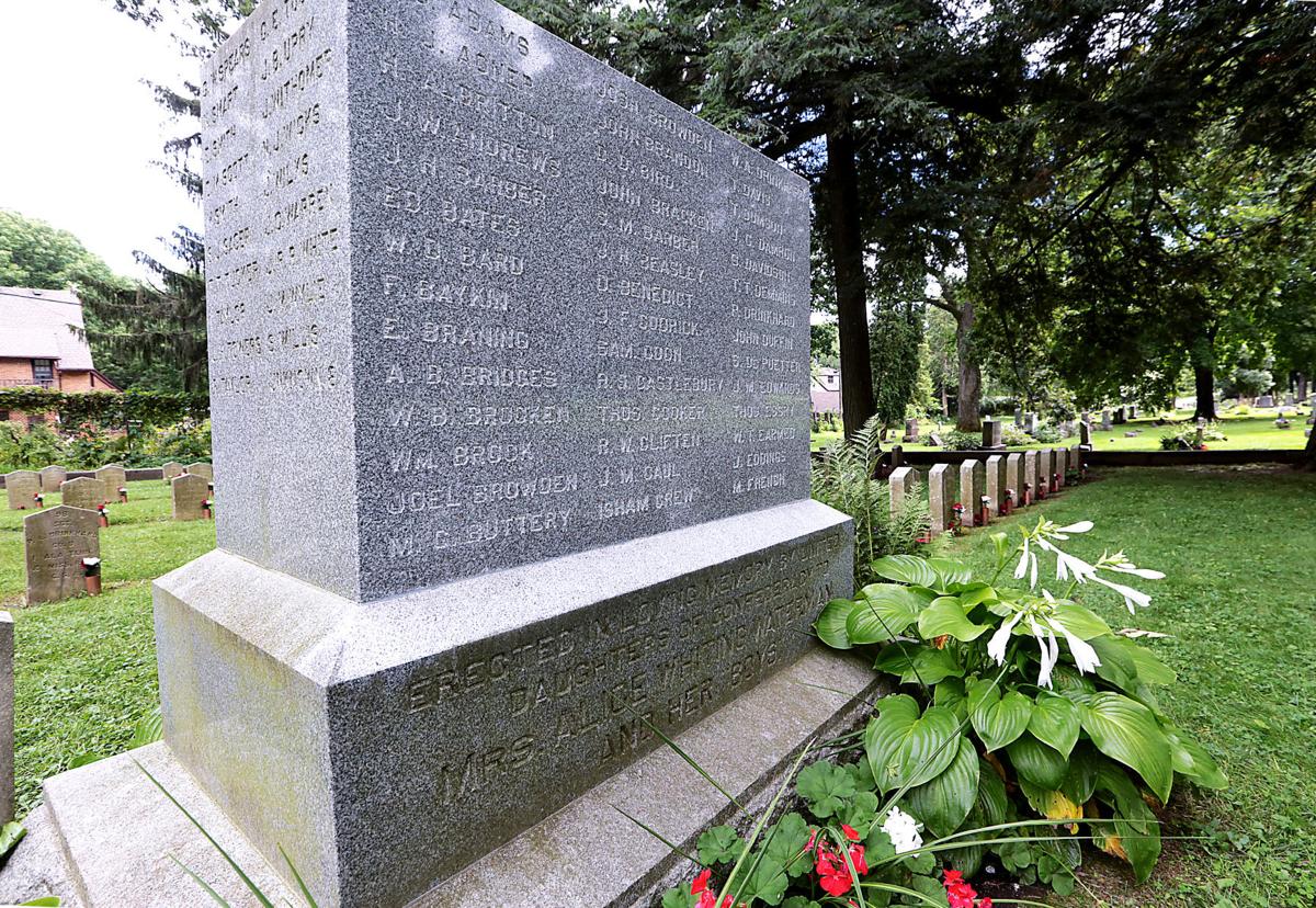 Confederate monument
