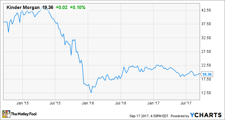 Chesapeake Financial Shares Inc (CPKF) Analysts See $0.42 EPS