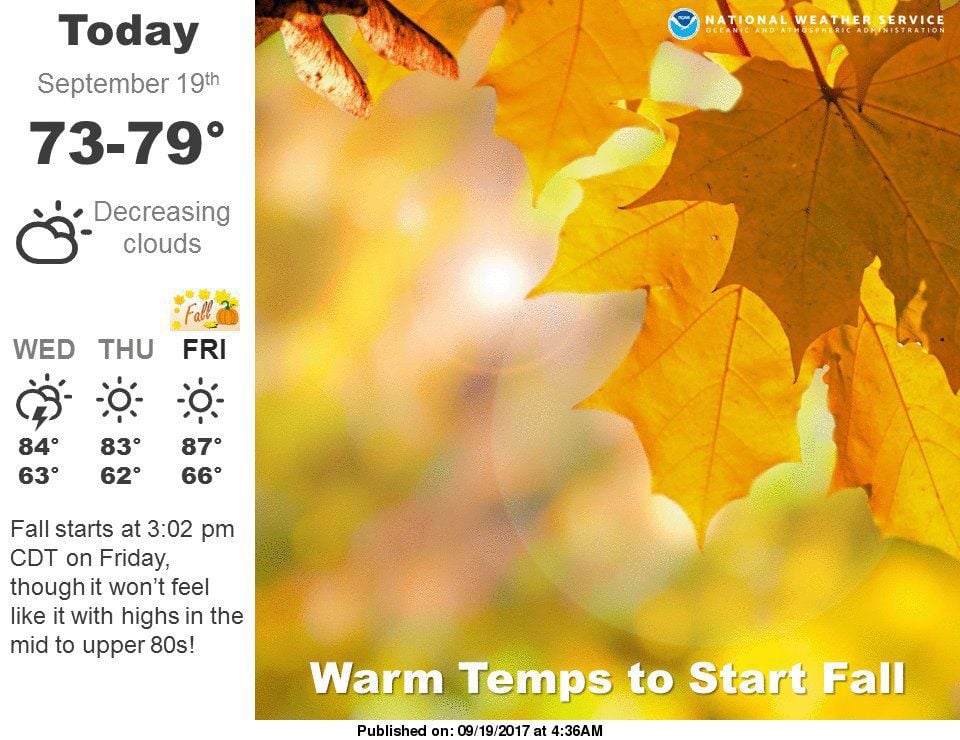 Mostly sunny, high near 79 — TODAY'S FORECAST