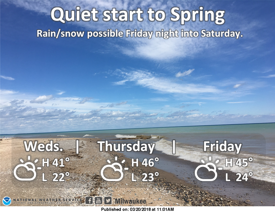 wi credit tax child on Friday into snow Warmup possible night tap; late