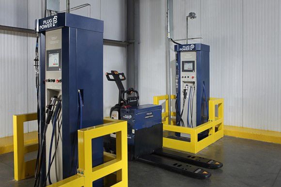 Stock on Trader's Radar: Plug Power Inc (PLUG) Stock on Trader's Radar: Plug Power Inc (PLUG)