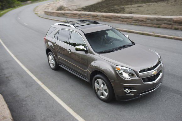 BidaskClub Upgrades Ford Motor Company (F) to