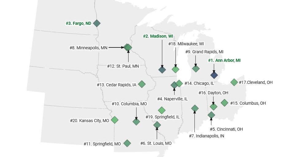 New study ranks Madison No. 2 among Midwestern tech hubs