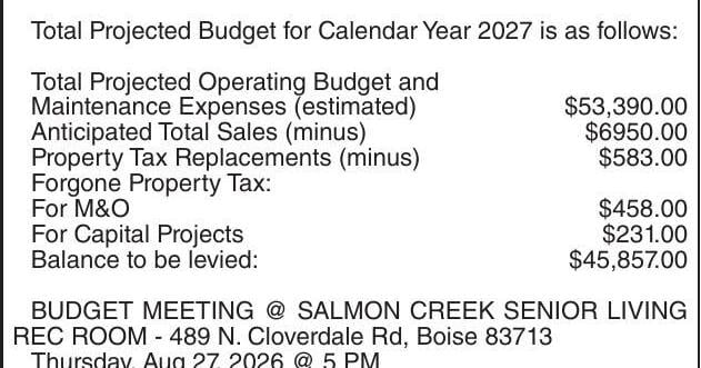 Joplin Cemetery Tax District 2027 Budget Public Hearing Notice - News Directory 3