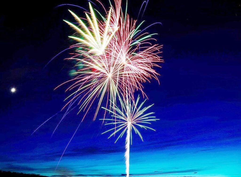 Fourth of July Celebrations & Fireworks in Coastal Mississippi