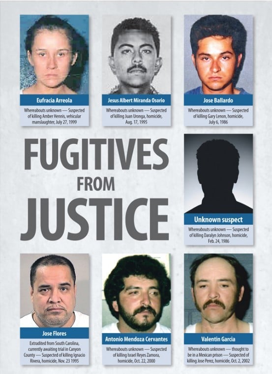 Canyon County authorities continue to search for murder suspects —  sometimes decades after the crime | Local News 