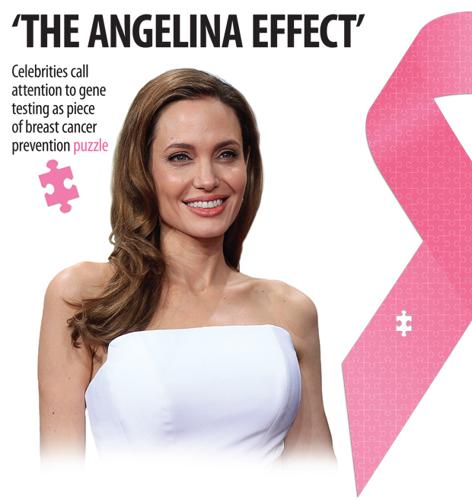 Celebrities Call Attention To Gene Testing As Piece Of Breast Cancer Prevention Puzzle Members