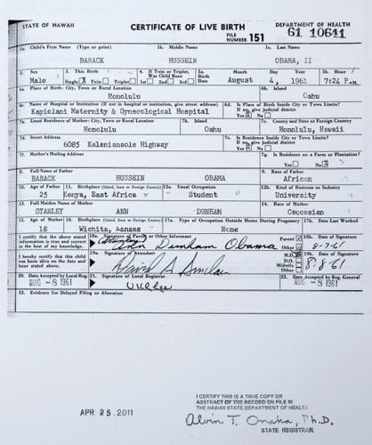 Birth Certificate Honduras