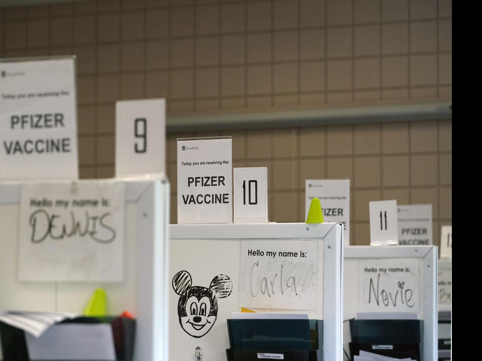 Idaho's current COVID cases are almost all unvaccinated, official says |  Local News | idahopress.com