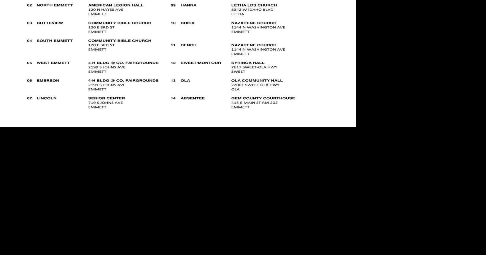 Gem County Polling Locations