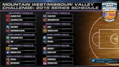 Boise State Basketball To Host Bradley In Mountain West Missouri
