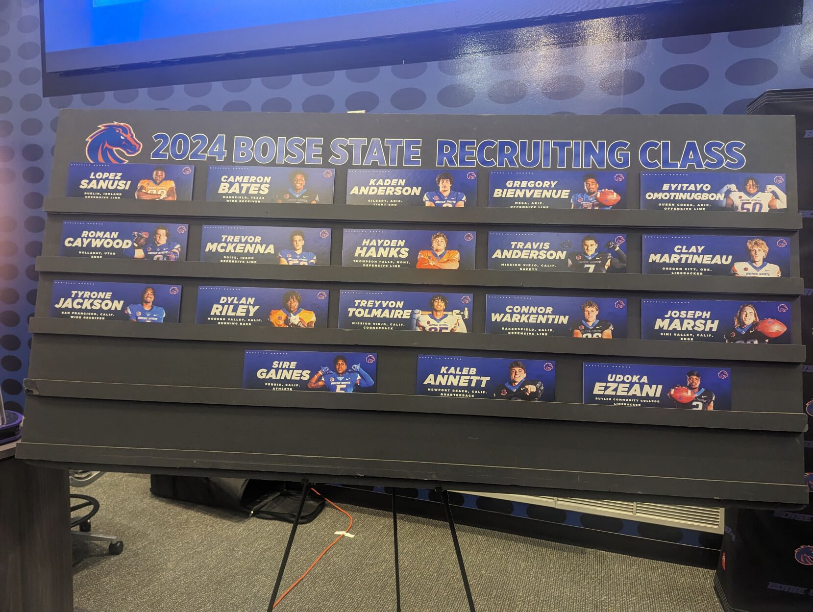 Broncos Maintain Majority Of Recruiting Class Through Coaching Change ...