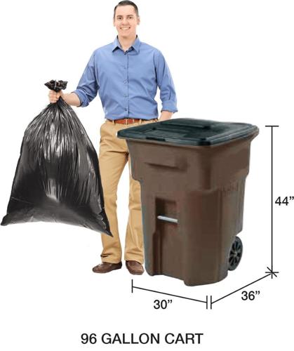 Waste Management: How to Make the Best of Your 96 Gallon Toter