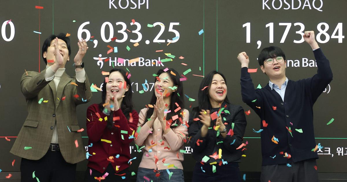 अमेरिकी वायदा सपाट है और एआई के बारे में आशावाद के बाद वॉल स्ट्रीट में तेजी आई है और वैश्विक शेयरों में तेजी आई है