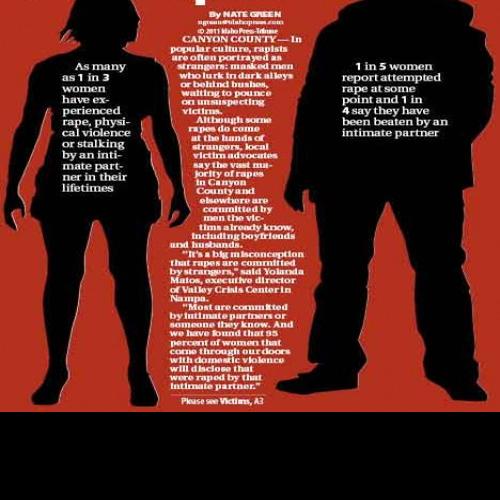 Most victims know their rapist | Complete news coverage | idahopress.com