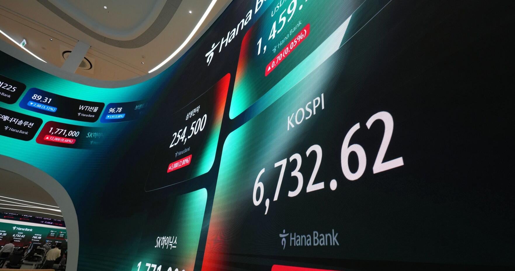 Stocks drift on Wall Street and crude oil prices drop as Mideast tensions cool