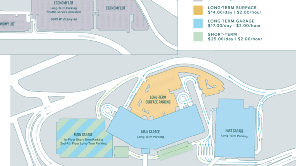 Long Term Parking Columbia Sc Airport Clearance Emergencydentistry Long term parking columbia sc airport clearance emergencydentistry