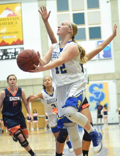 Prep Stars In College Rawlings Successfully Balancing Athletics