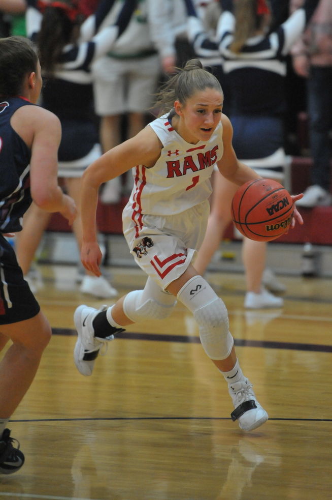 HighlandPocatello girls basketball 2018 Photos