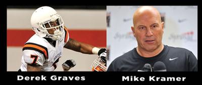 Mike Kramer, Derek Graves