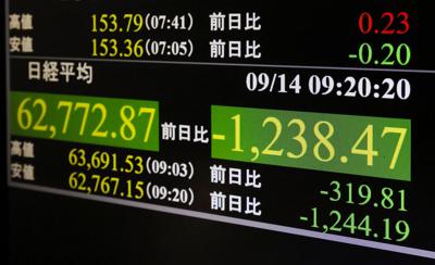 Japan Financial Markets