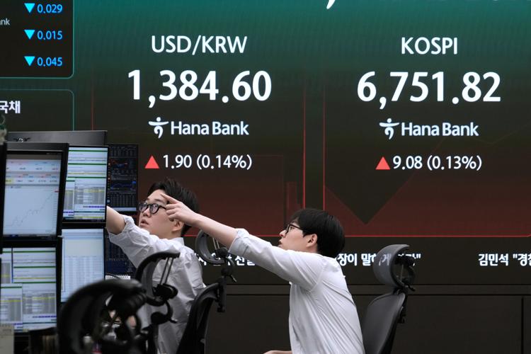 South Korea Financial Markets