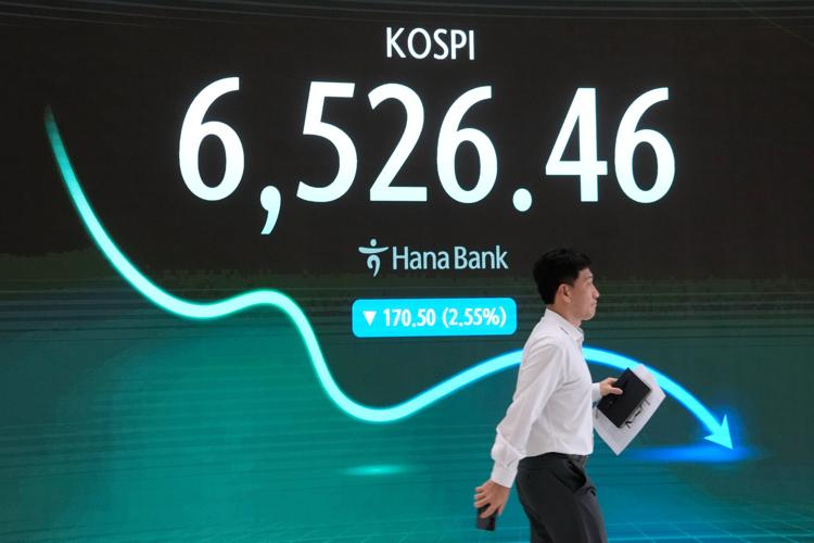South Korea Financial Markets