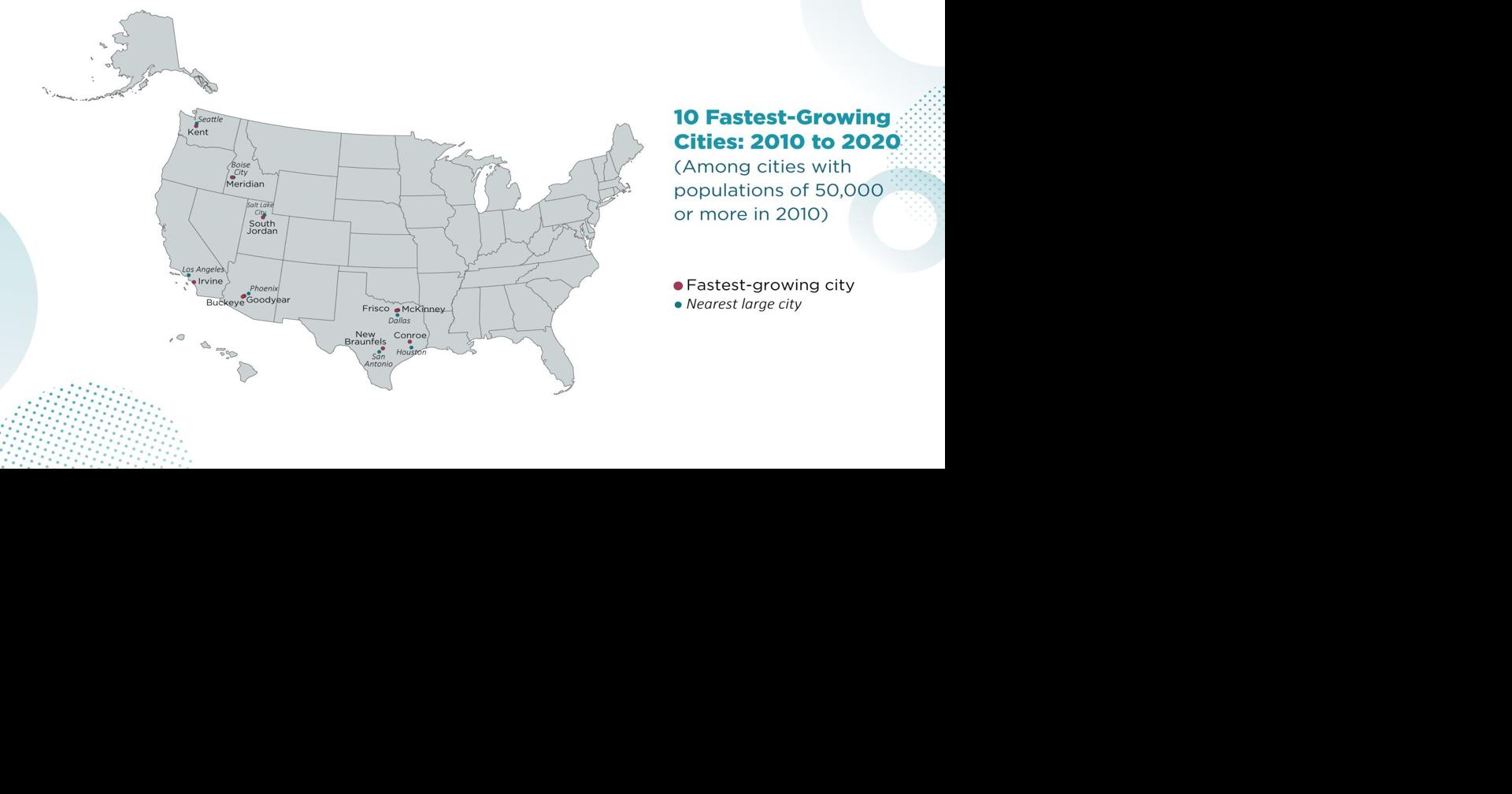 Census Meridian, Idaho, one of 10 fastestgrowing US cities Local