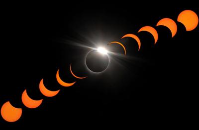 Eclipse sequence