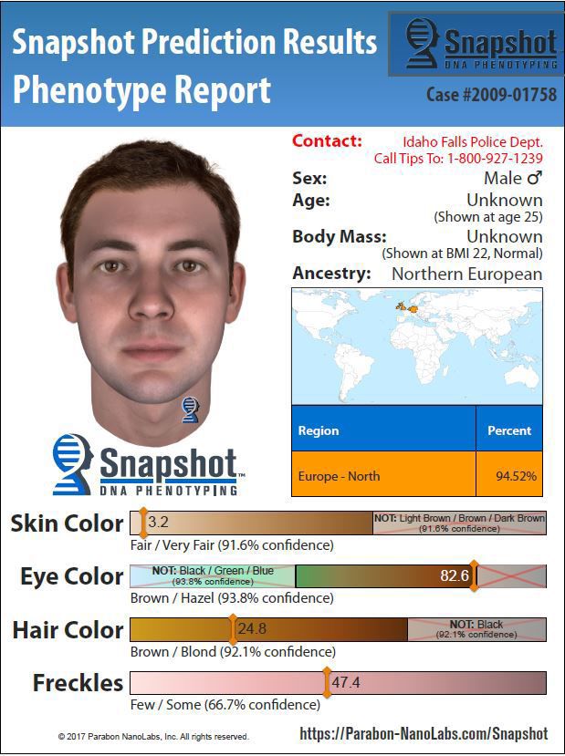 Idaho Falls police releases DNA phenotype snapshot of Angie Dodge's ...