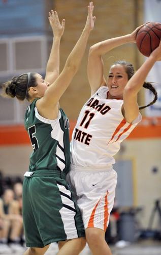 ISU womens basketball