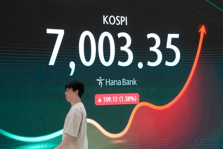 South Korea Financial Markets