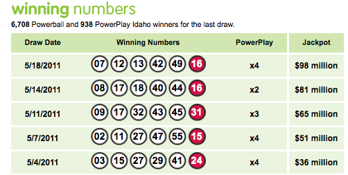 lotto raffle results last 6 months