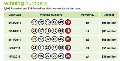 Lottery winner has 6 months to claim 1M prize Local