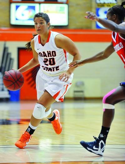 ISU women's basketball