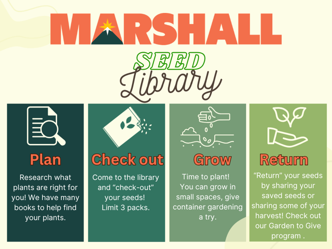 Seed Library infographic - 1