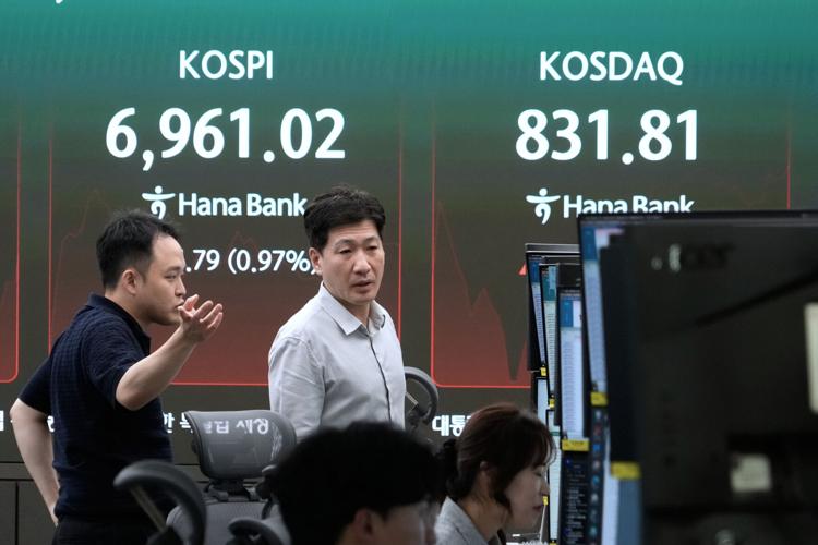 South Korea Financial Markets