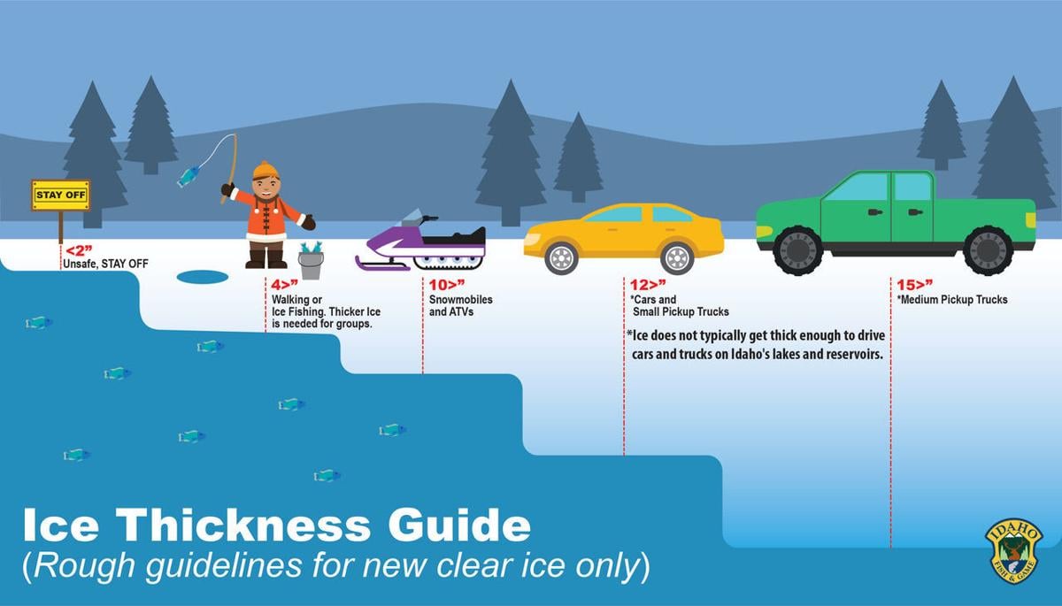 Ice fishing means winter fun, and here's how (and where) to get started