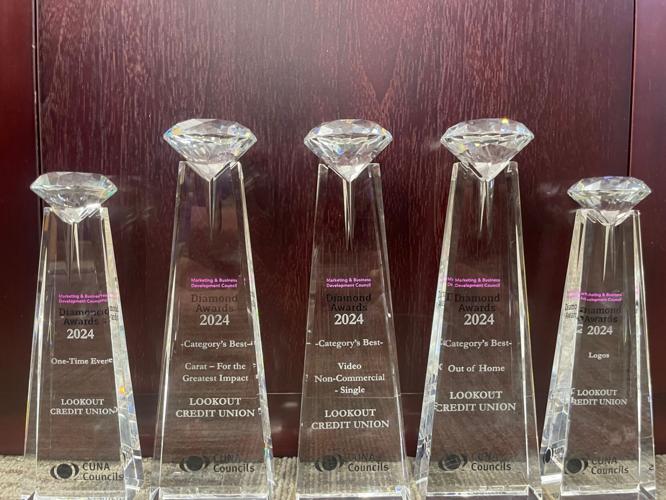 Lookout Credit Union wins five CUNA Diamond Awards amid recordbreaking