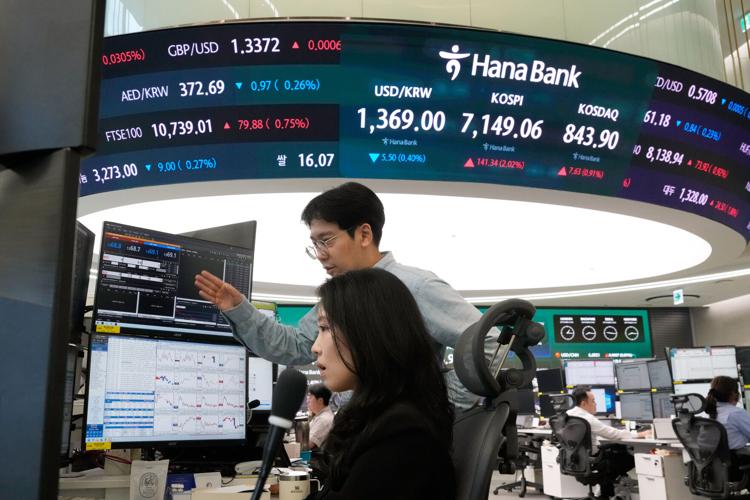 South Korea Financial Markets