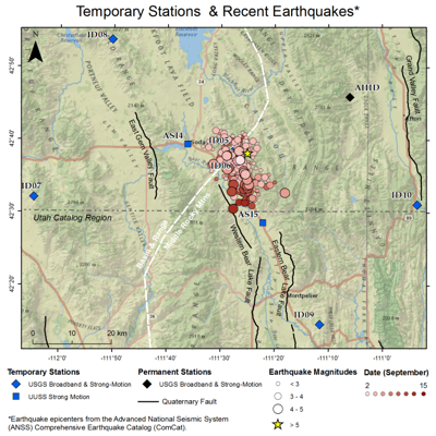 Earthquakes