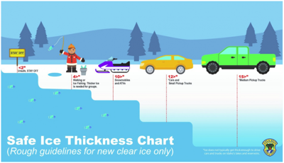 Ice fishing graphic