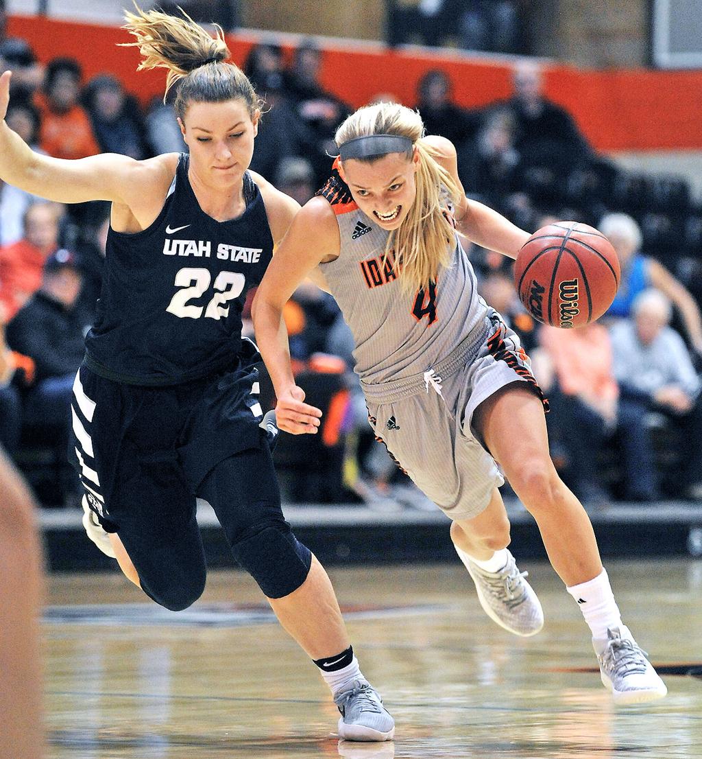 Idaho State Vs Utah State Women S Basketball News