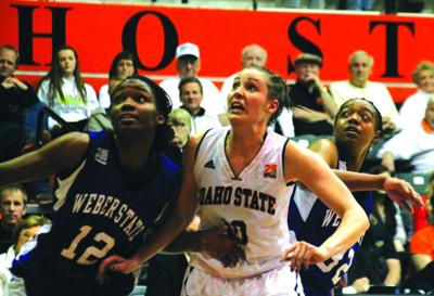 ISU women's basketball